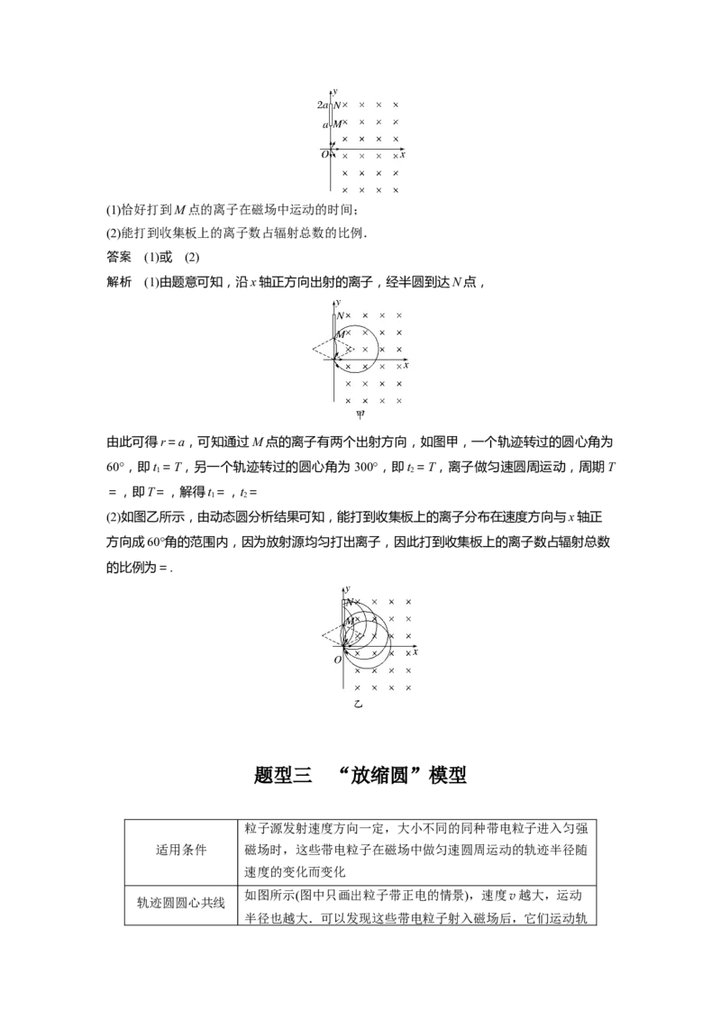 2024年高考物理一轮复习（新人教版）第11章专题强化18　动态圆_4.2025物理总复习_2024年新高考资料_1.2024一轮复习_2024年高考物理一轮复习讲义（新人教版）