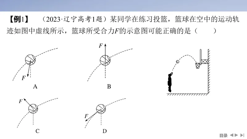 2025版高考物理二轮复习配套课件第一部分专题一力与运动第3讲抛体运动与圆周运动_4.2025物理总复习_2025年新高考资料_二轮复习_2025高考物理二轮复习配套课件