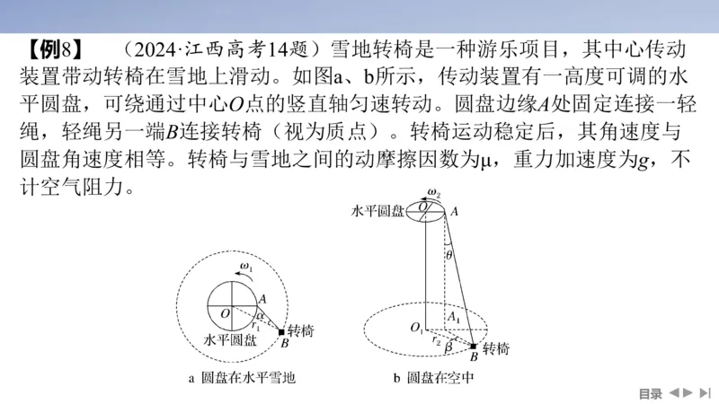 2025版高考物理二轮复习配套课件第一部分专题一力与运动第3讲抛体运动与圆周运动_4.2025物理总复习_2025年新高考资料_二轮复习_2025高考物理二轮复习配套课件