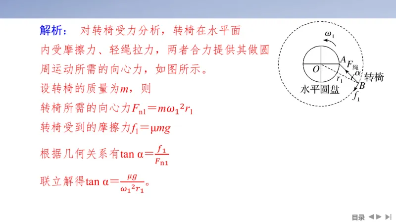 2025版高考物理二轮复习配套课件第一部分专题一力与运动第3讲抛体运动与圆周运动_4.2025物理总复习_2025年新高考资料_二轮复习_2025高考物理二轮复习配套课件