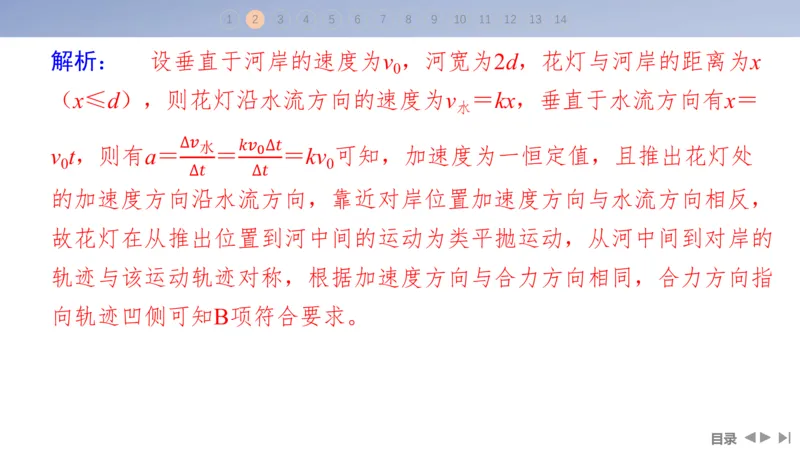 2025版高考物理二轮复习配套课件第一部分专题一力与运动第3讲抛体运动与圆周运动_4.2025物理总复习_2025年新高考资料_二轮复习_2025高考物理二轮复习配套课件