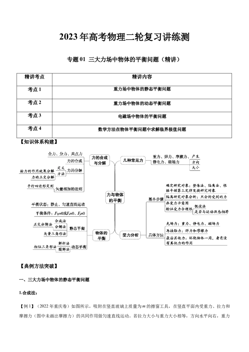 专题01三大力场中的平衡问题（精讲）_4.2025物理总复习_赠品通用版（老高考）复习资料_二轮复习_2023年高考物理二轮复习讲练测（全国通用）288435117