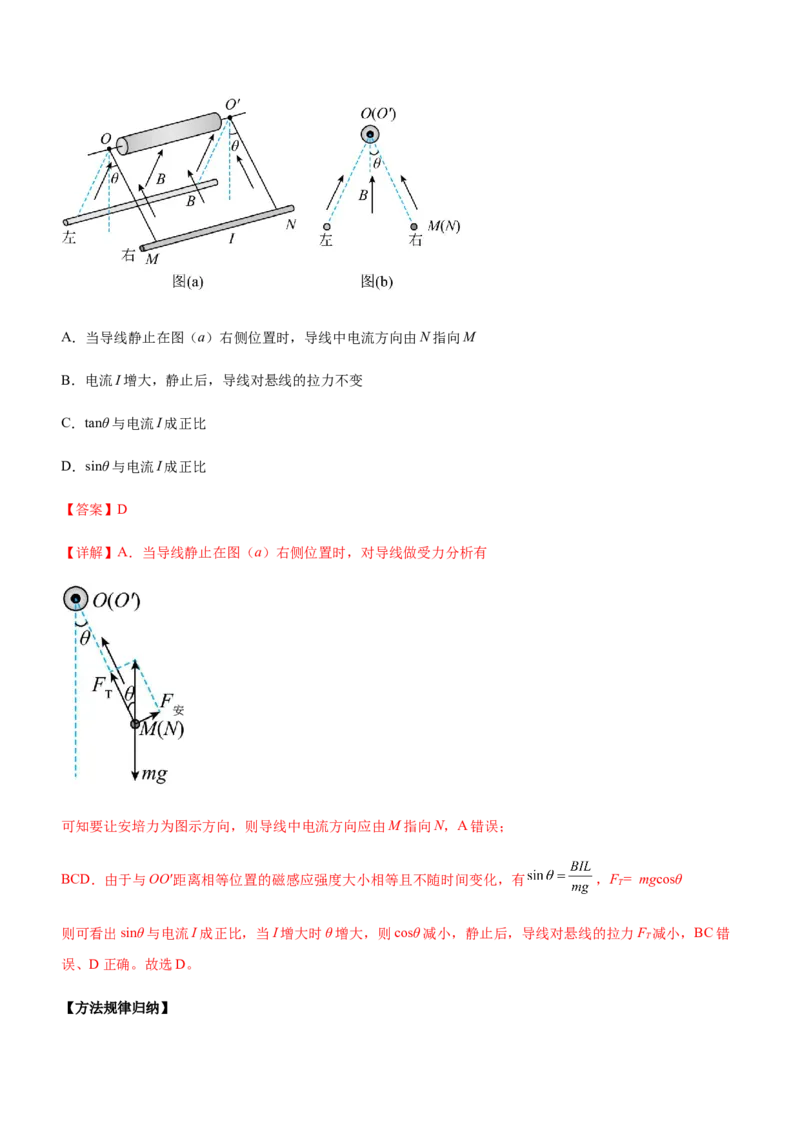 专题01三大力场中的平衡问题（精讲）_4.2025物理总复习_赠品通用版（老高考）复习资料_二轮复习_2023年高考物理二轮复习讲练测（全国通用）288435117