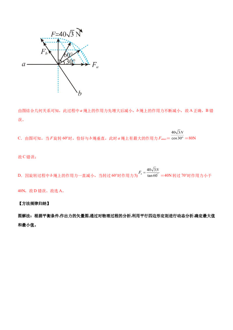 专题01三大力场中的平衡问题（精讲）_4.2025物理总复习_赠品通用版（老高考）复习资料_二轮复习_2023年高考物理二轮复习讲练测（全国通用）288435117