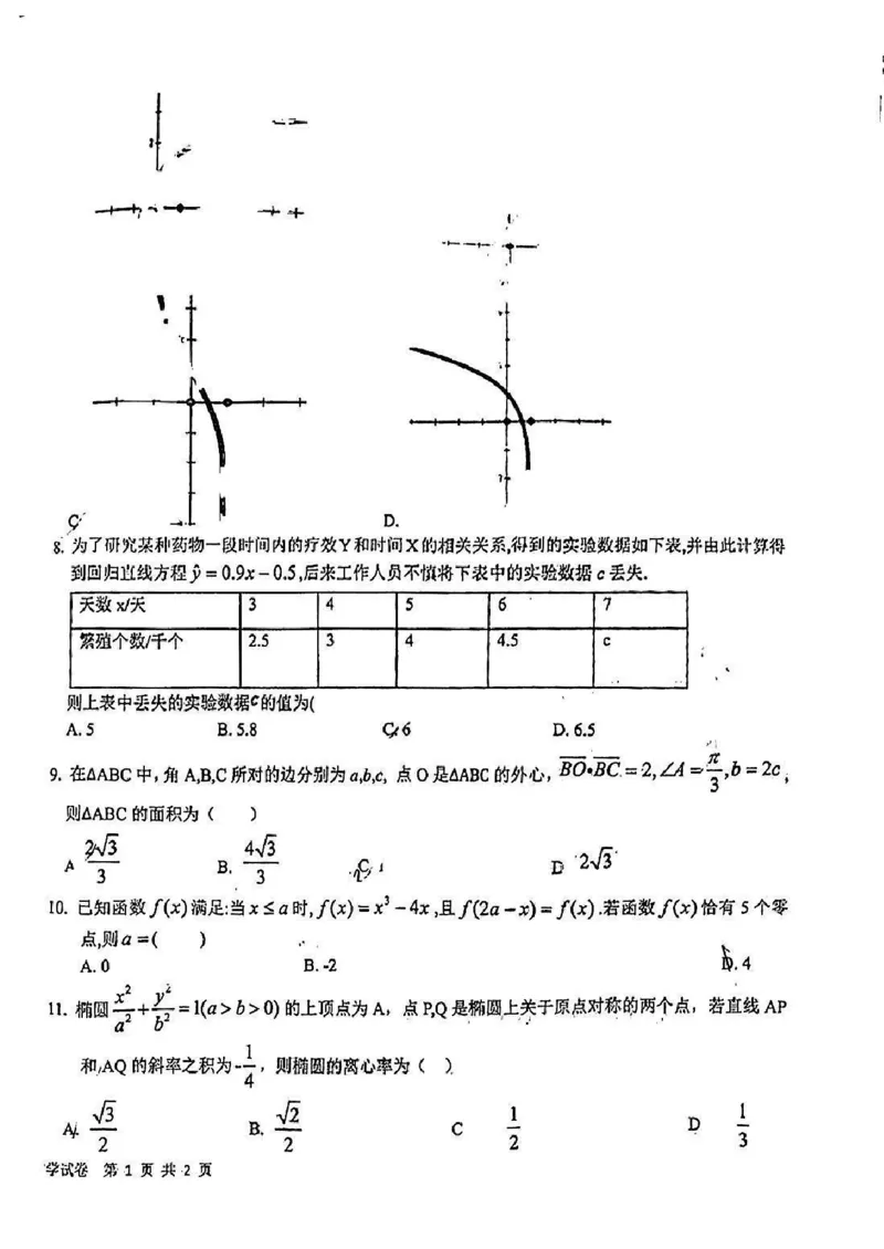 2023届高三第次联考文科数学试题_2.2025数学总复习_数学高考模拟题_2023年模拟题_老高考_2023届江西省新八校高三上学期第一次联考数学_2023届江西省新八校高三上学期第一次联考数学