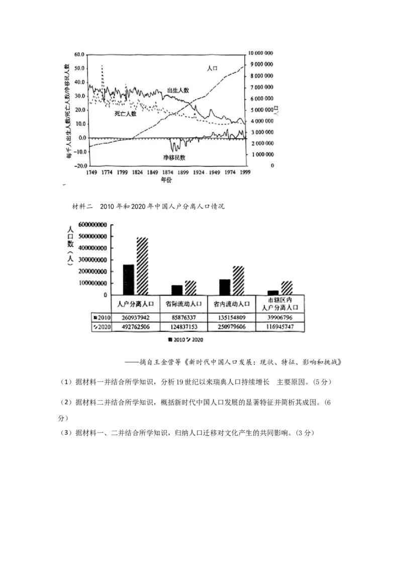 江苏省南京市协同体七校2024-2025学年高三上学期期中联合考试历史试题_A1502026各地模拟卷（超值！）_12月_241201江苏省南京市协同体七校2025届高三期中联合考试（全科）