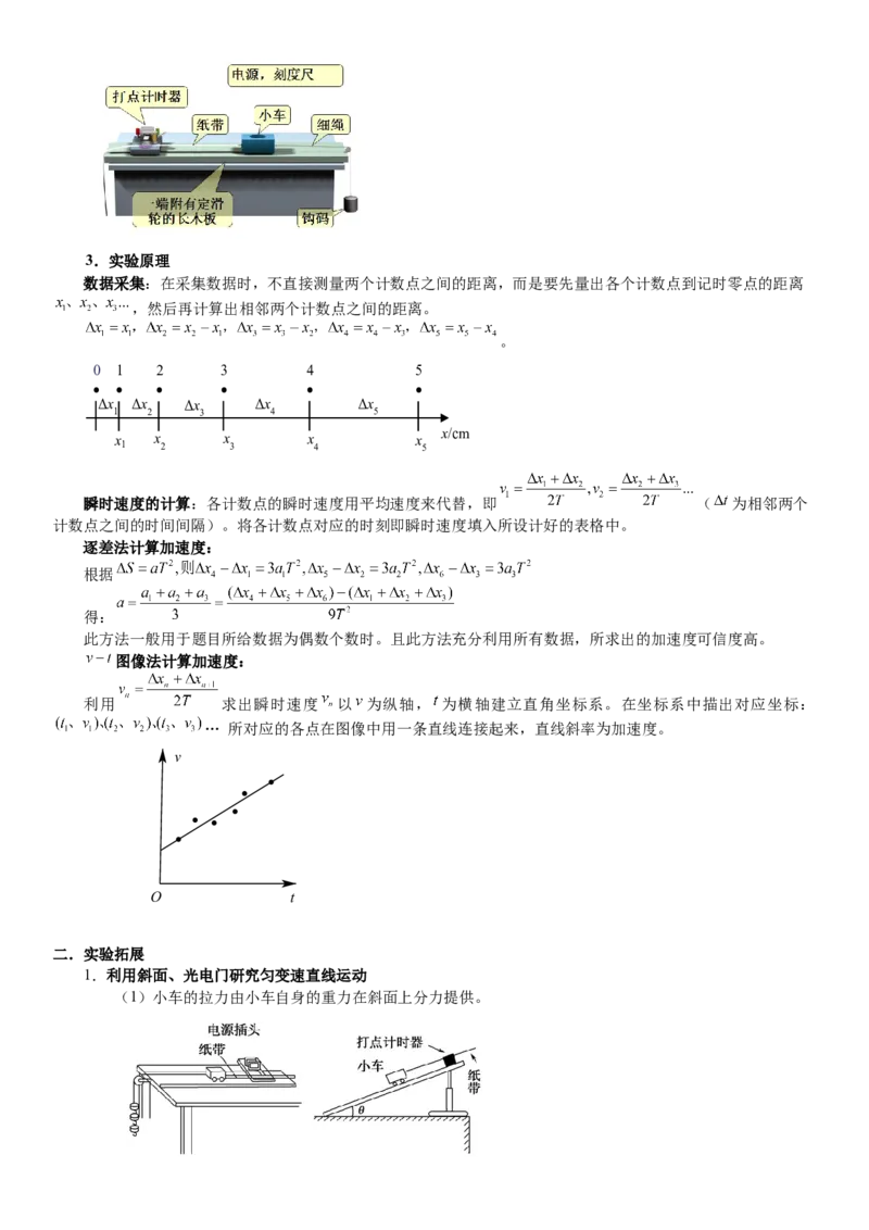 2023届新高考物理重点突破：第02讲匀变速直线规律的应用_4.2025物理总复习_2023年新高复习资料_一轮复习_2023届高考物理一轮专题特训