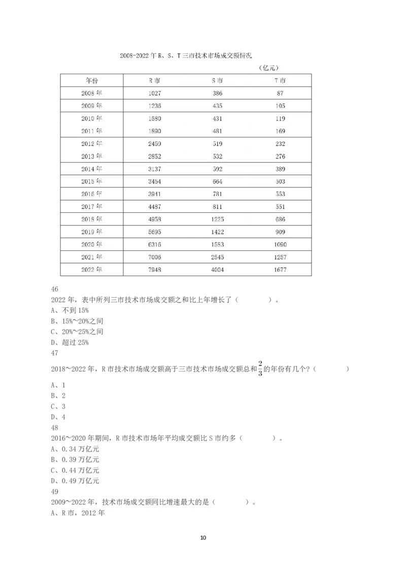 2023年8月26日全国事业单位联考B类《职业能力倾向测验》真题_26事业职测+综合_闲鱼2026事业单位职测+综合_1.职测资料包_03历年真题合集(15-25年)_B类职业能力测验15-25_题目