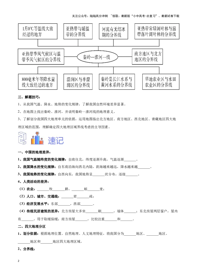 专题24中国四大地理分区-备战2024年中考地理识图速记手册与变式演练（全国通用）（原卷版）_02中考总复习（2026版更新中）_09-地理-中考总复习_2024年中考复习资料_专项复习资料