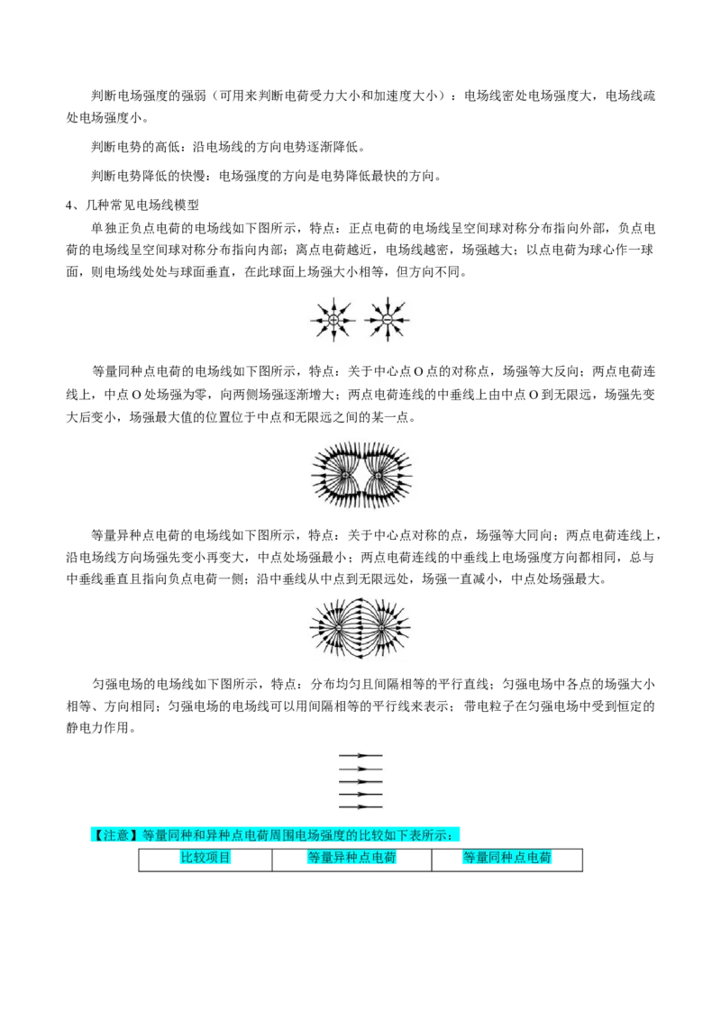专题10静电场（原卷版）_4.2025物理总复习_2025年新高考资料_一轮复习_2025年高考物理一轮复习知识清单
