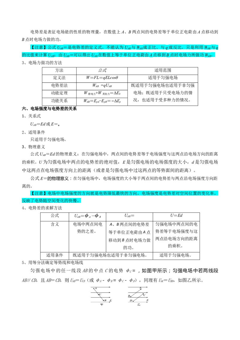 专题10静电场（原卷版）_4.2025物理总复习_2025年新高考资料_一轮复习_2025年高考物理一轮复习知识清单