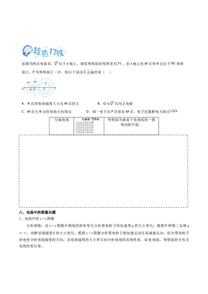 专题10静电场（原卷版）_4.2025物理总复习_2025年新高考资料_一轮复习_2025年高考物理一轮复习知识清单
