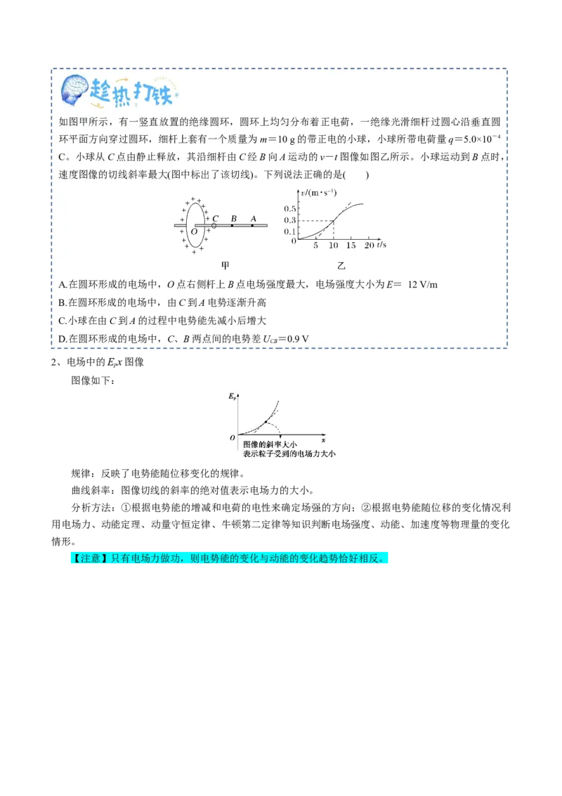 专题10静电场（原卷版）_4.2025物理总复习_2025年新高考资料_一轮复习_2025年高考物理一轮复习知识清单