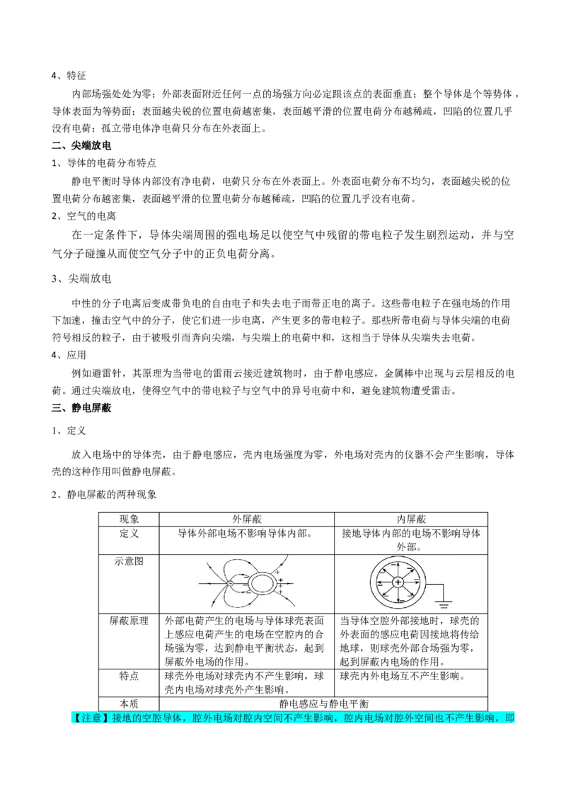 专题10静电场（原卷版）_4.2025物理总复习_2025年新高考资料_一轮复习_2025年高考物理一轮复习知识清单
