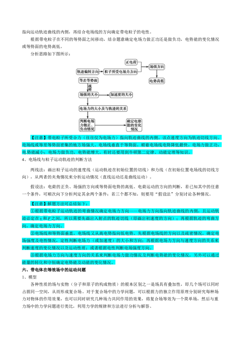 专题10静电场（原卷版）_4.2025物理总复习_2025年新高考资料_一轮复习_2025年高考物理一轮复习知识清单