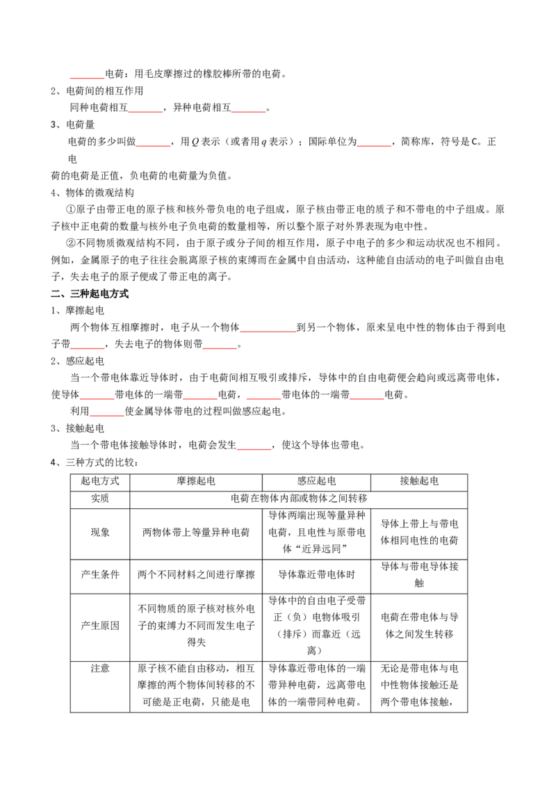 专题10静电场（原卷版）_4.2025物理总复习_2025年新高考资料_一轮复习_2025年高考物理一轮复习知识清单