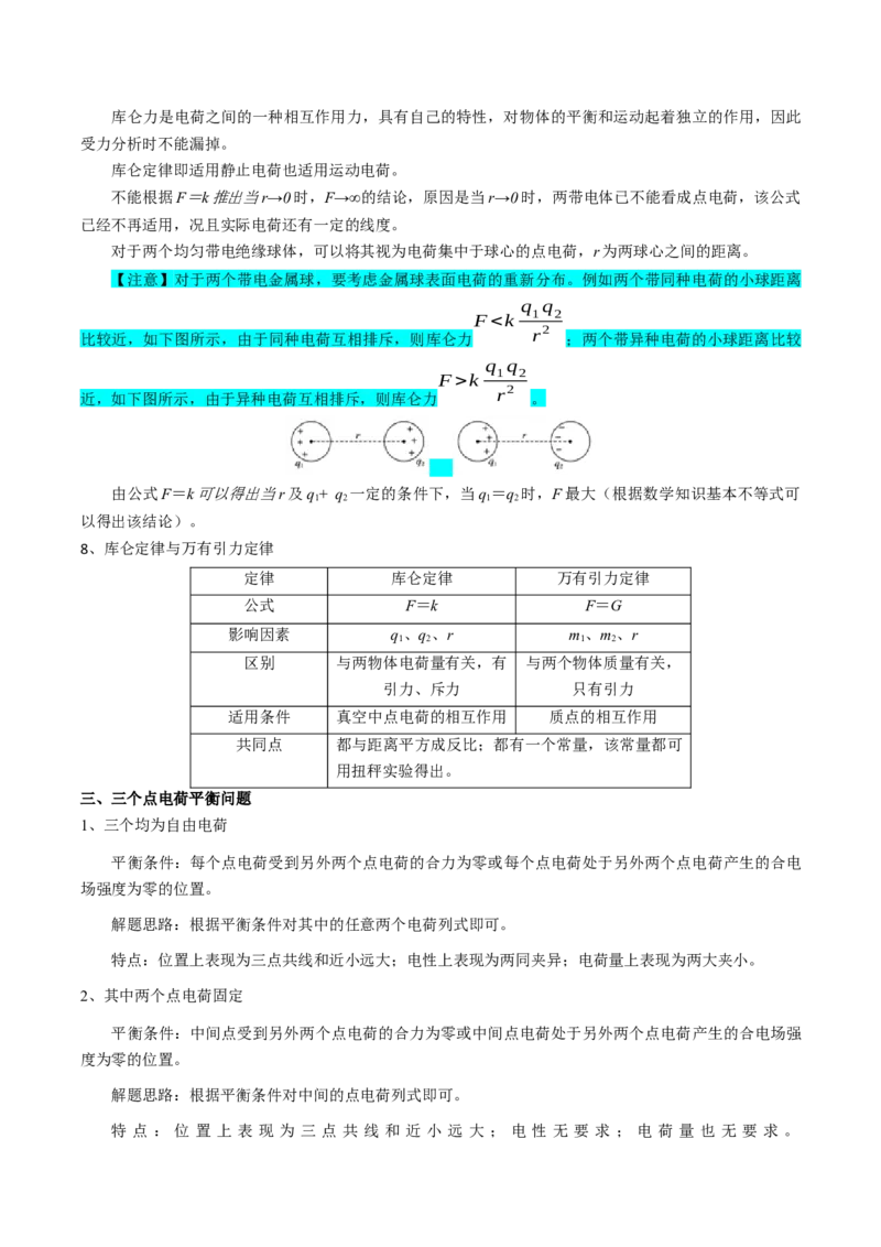 专题10静电场（原卷版）_4.2025物理总复习_2025年新高考资料_一轮复习_2025年高考物理一轮复习知识清单