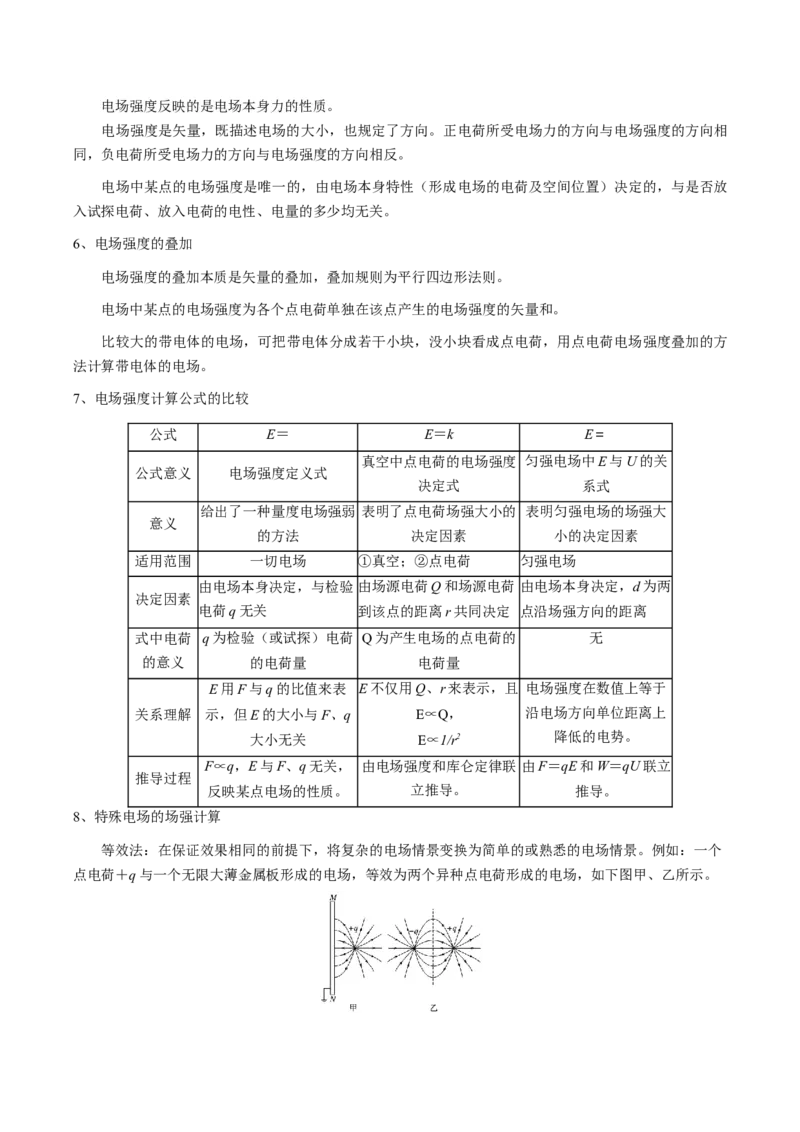 专题10静电场（原卷版）_4.2025物理总复习_2025年新高考资料_一轮复习_2025年高考物理一轮复习知识清单