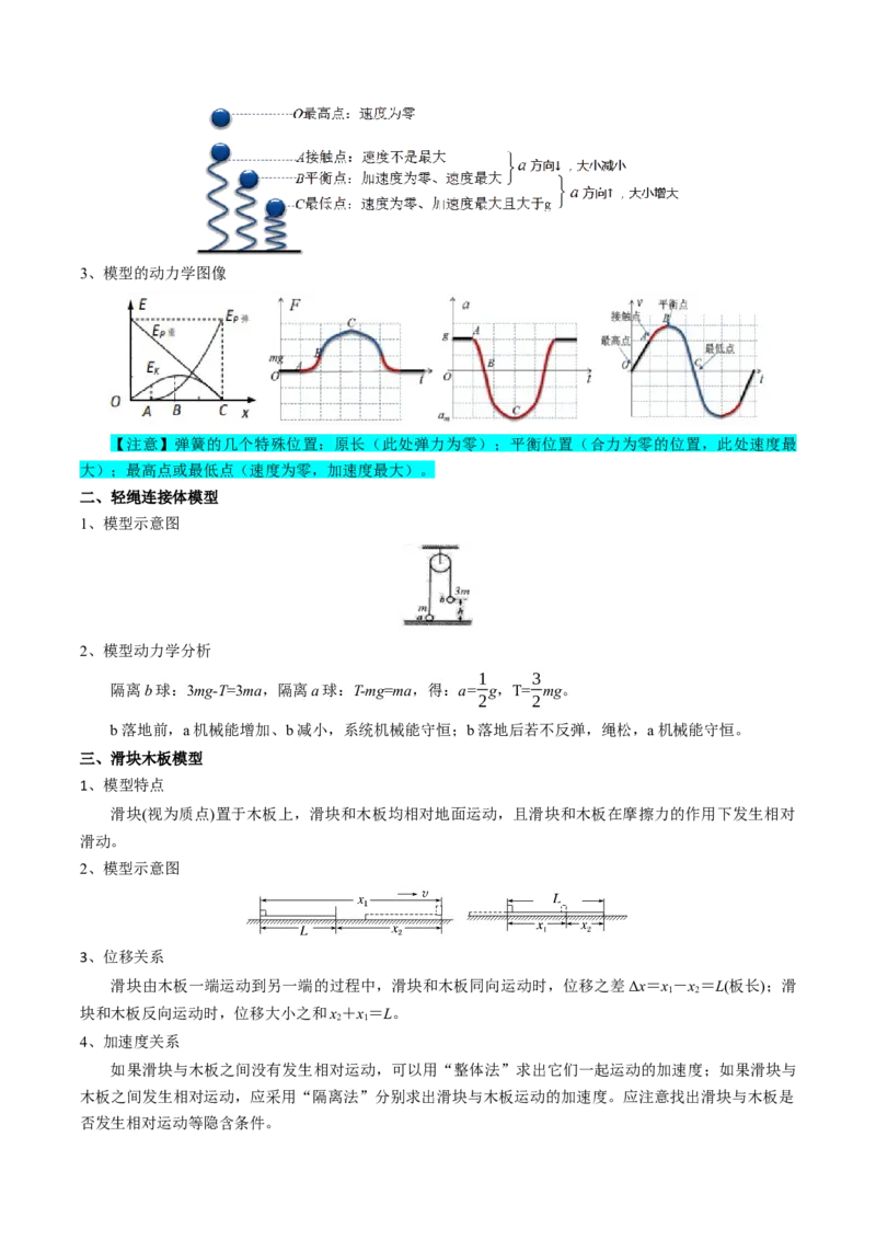 专题09动力学三大观点（解析版）_4.2025物理总复习_2025年新高考资料_一轮复习_2025年高考物理一轮复习知识清单