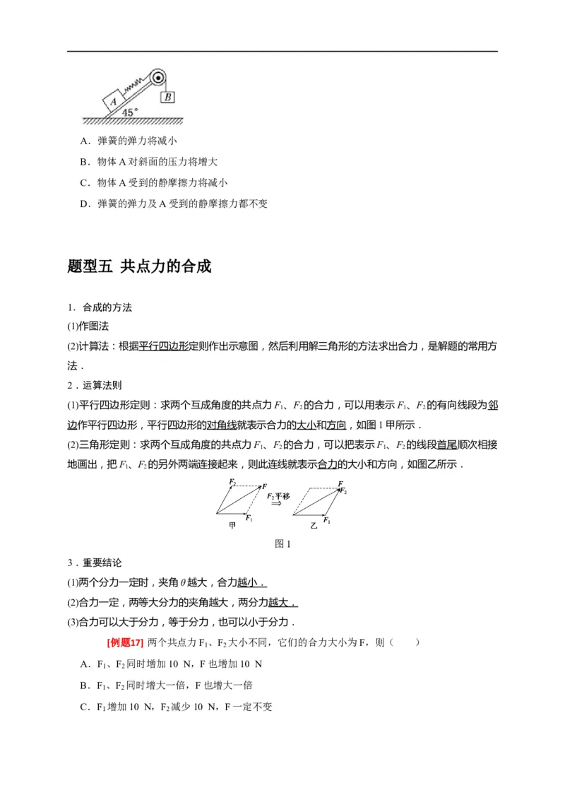 专题02相互作用（原卷版）_4.2025物理总复习_赠品通用版（老高考）复习资料_专项复习_2023年高考冲刺物理热点知识讲练与题型归纳（全国通用）