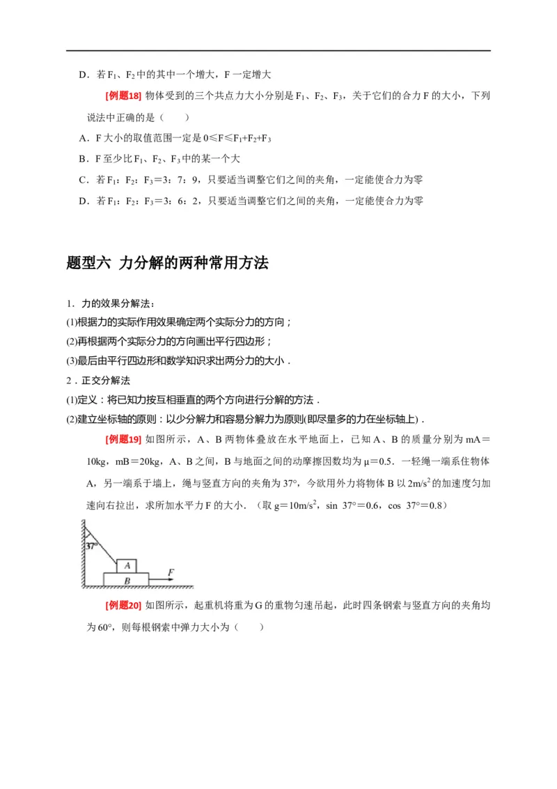 专题02相互作用（原卷版）_4.2025物理总复习_赠品通用版（老高考）复习资料_专项复习_2023年高考冲刺物理热点知识讲练与题型归纳（全国通用）