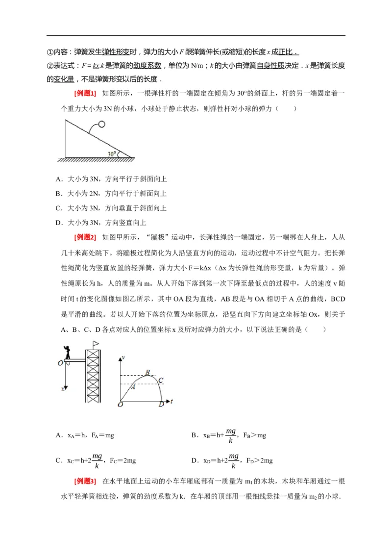 专题02相互作用（原卷版）_4.2025物理总复习_赠品通用版（老高考）复习资料_专项复习_2023年高考冲刺物理热点知识讲练与题型归纳（全国通用）