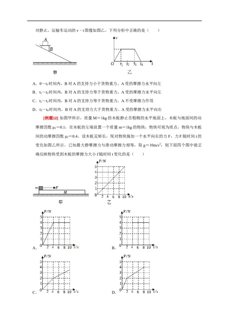 专题02相互作用（原卷版）_4.2025物理总复习_赠品通用版（老高考）复习资料_专项复习_2023年高考冲刺物理热点知识讲练与题型归纳（全国通用）