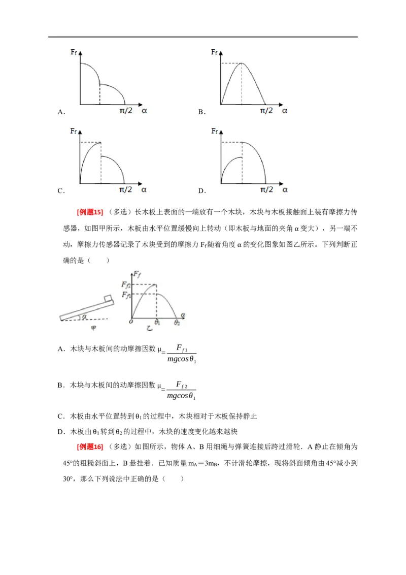专题02相互作用（原卷版）_4.2025物理总复习_赠品通用版（老高考）复习资料_专项复习_2023年高考冲刺物理热点知识讲练与题型归纳（全国通用）