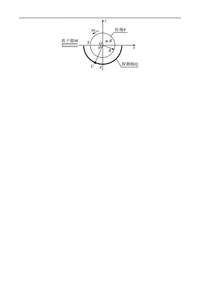 专题06电场和磁场的基本性质讲（原卷版）_4.2025物理总复习_赠品通用版（老高考）复习资料_二轮复习_高频考点解密2023年高考物理二轮复习讲义+分层训练（全国通用）
