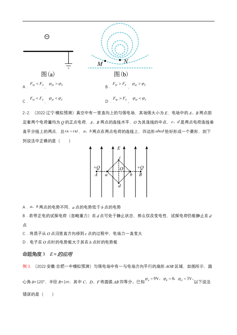 专题06电场和磁场的基本性质讲（原卷版）_4.2025物理总复习_赠品通用版（老高考）复习资料_二轮复习_高频考点解密2023年高考物理二轮复习讲义+分层训练（全国通用）