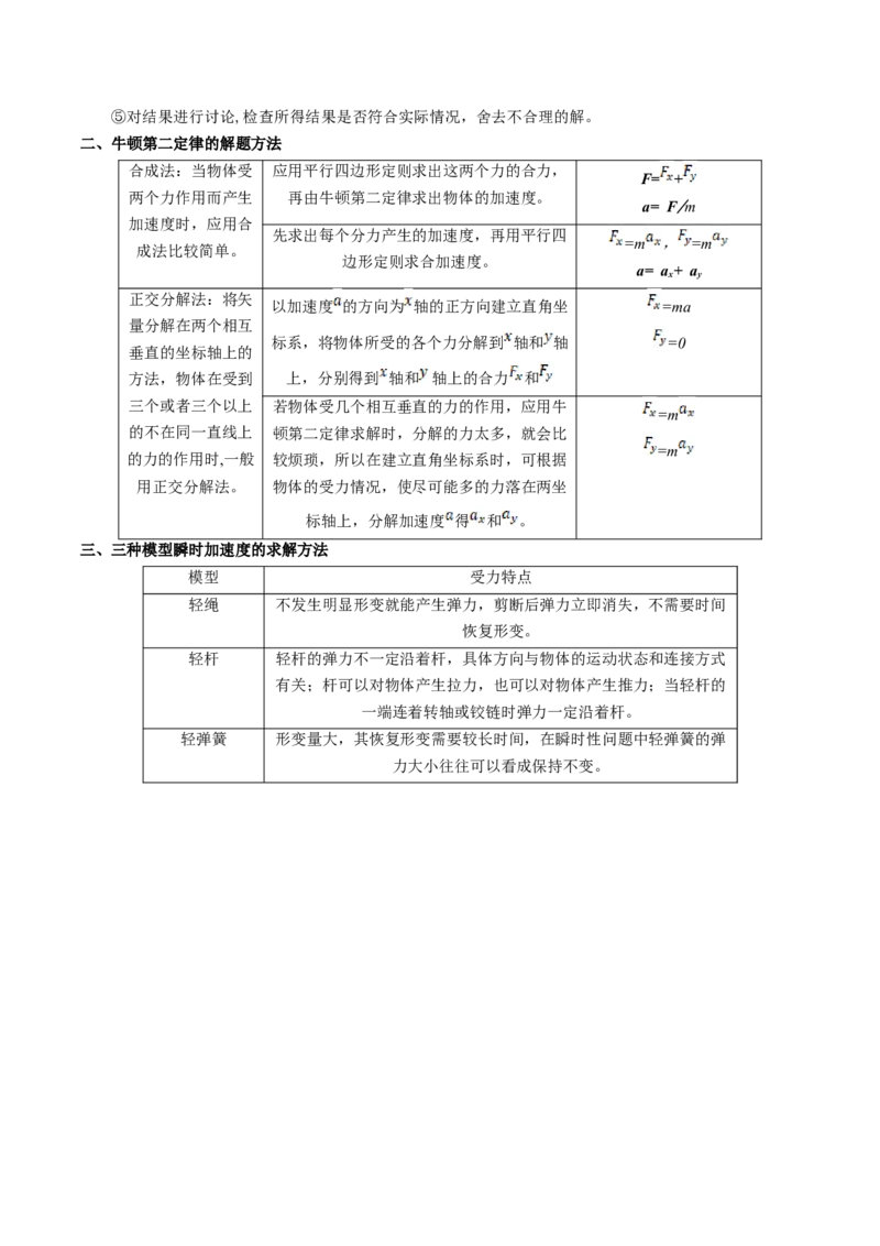 专题03运动和力的关系（解析版）_4.2025物理总复习_2025年新高考资料_一轮复习_2025年高考物理一轮复习知识清单
