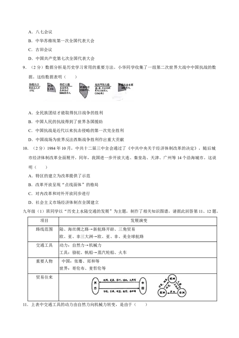 2024年山西省中考历史真题（空白卷）_❤山西历年中考真题_6.山西中考历史2008-2025