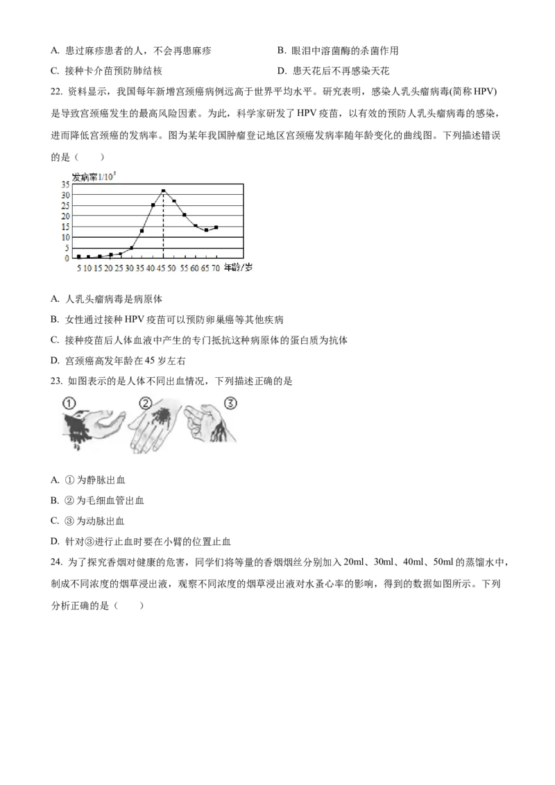 精品解析：北京市第八十中学2022-2023学年八年级3月月考生物试题（原卷版）(1)_北京初中期末题_C605-京七八九_B京生物七八九_北京八下生物