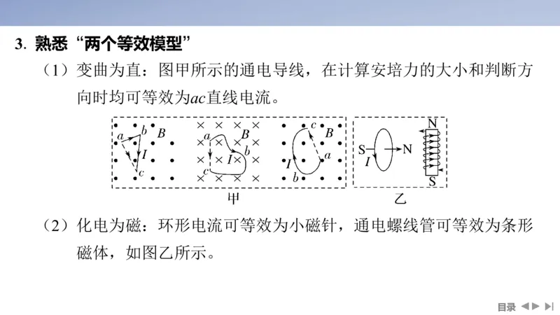 2025版高考物理二轮复习配套课件第一部分专题三电场和磁场第9讲磁场及带电粒子在磁场中的运动_4.2025物理总复习_2025年新高考资料_二轮复习_2025高考物理二轮复习配套课件