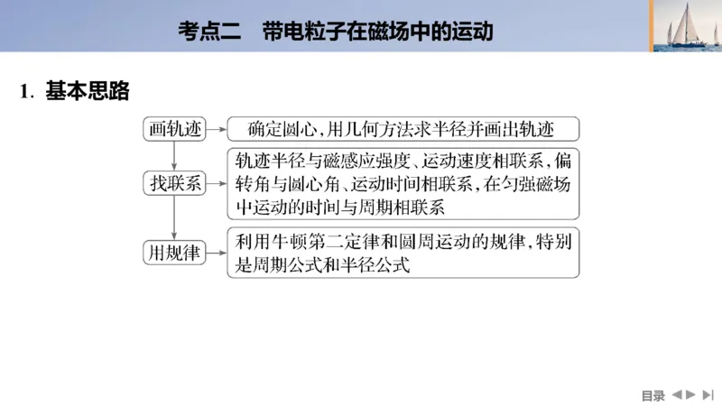 2025版高考物理二轮复习配套课件第一部分专题三电场和磁场第9讲磁场及带电粒子在磁场中的运动_4.2025物理总复习_2025年新高考资料_二轮复习_2025高考物理二轮复习配套课件