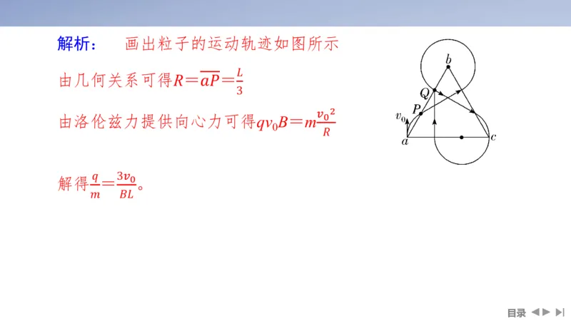 2025版高考物理二轮复习配套课件第一部分专题三电场和磁场第9讲磁场及带电粒子在磁场中的运动_4.2025物理总复习_2025年新高考资料_二轮复习_2025高考物理二轮复习配套课件