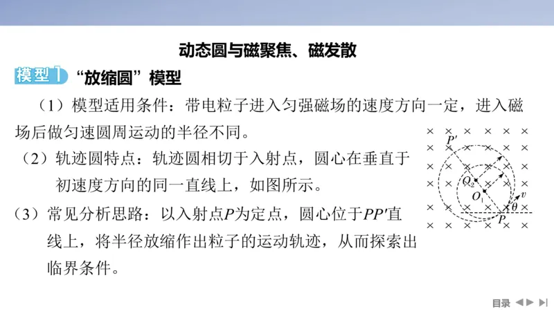 2025版高考物理二轮复习配套课件第一部分专题三电场和磁场第9讲磁场及带电粒子在磁场中的运动_4.2025物理总复习_2025年新高考资料_二轮复习_2025高考物理二轮复习配套课件