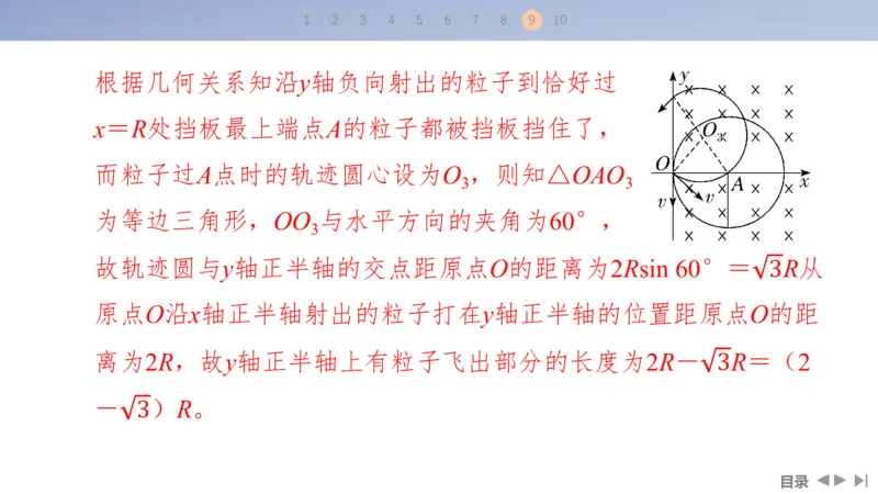 2025版高考物理二轮复习配套课件第一部分专题三电场和磁场第9讲磁场及带电粒子在磁场中的运动_4.2025物理总复习_2025年新高考资料_二轮复习_2025高考物理二轮复习配套课件