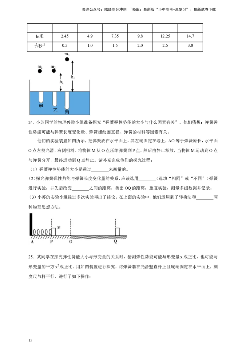 专题68力学冷门创新实验&nbsp;（原卷版）_02中考总复习（2026版更新中）_04-物理-中考总复习_2024年中考复习资料_二轮复习