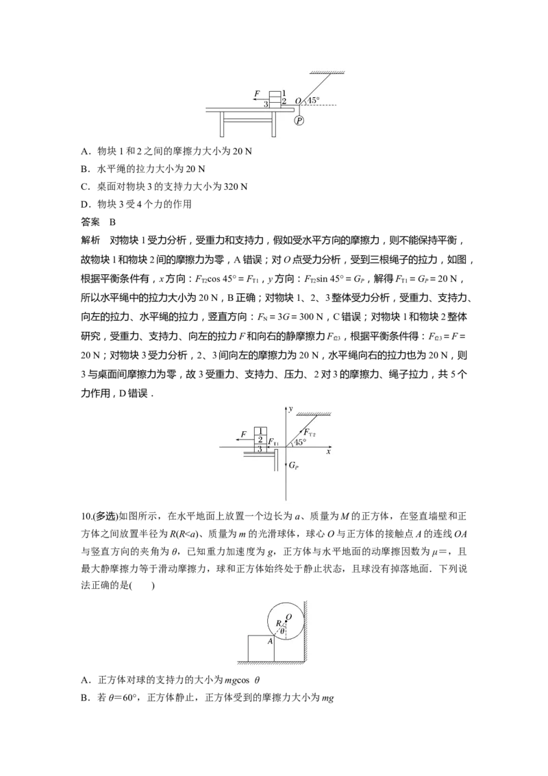 2023年高考物理一轮复习(全国版)第2章专题强化3　受力分析　共点力平衡_4.2025物理总复习_赠品通用版（老高考）复习资料_一轮复习_2023年高考物理一轮复习讲义+课件（全国版）