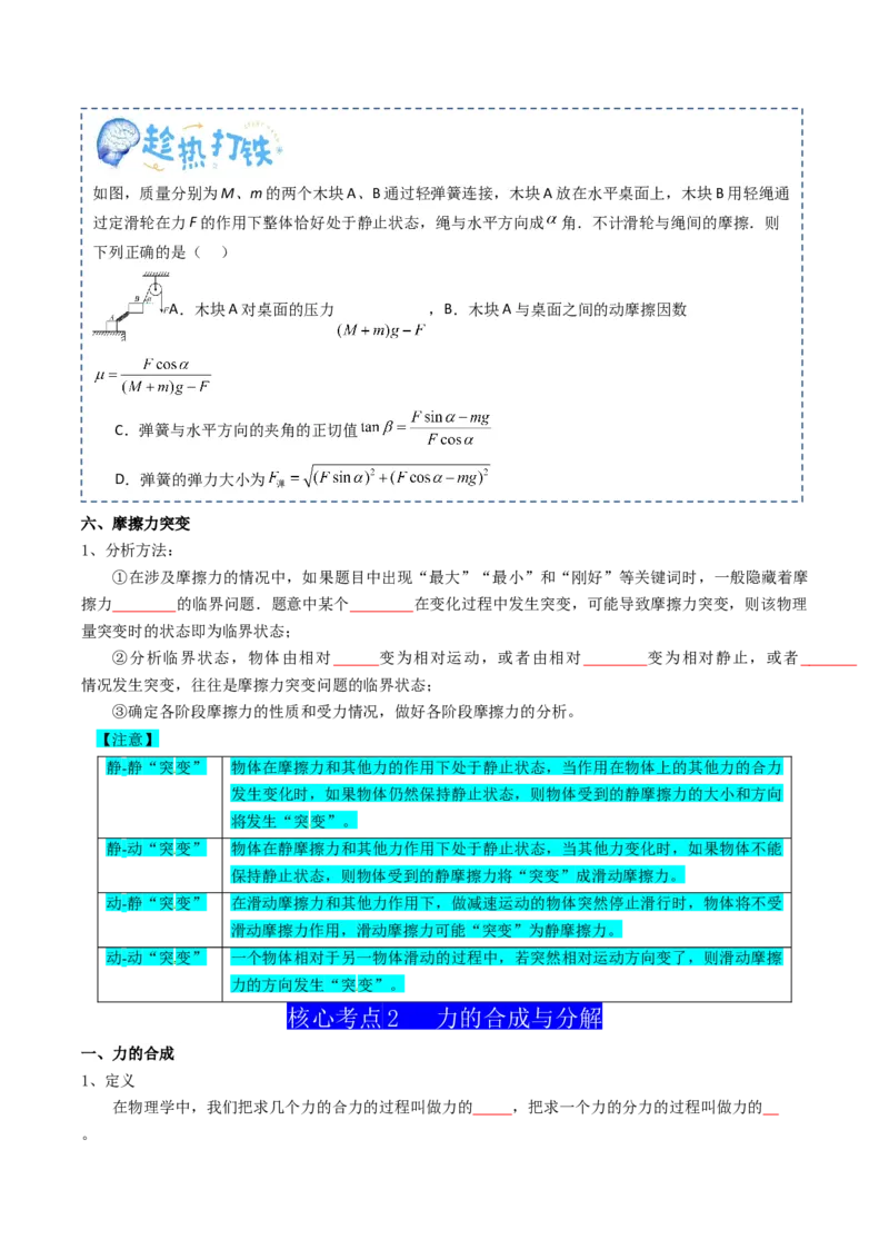 专题02相互作用（原卷版）_4.2025物理总复习_2025年新高考资料_一轮复习_2025年高考物理一轮复习知识清单