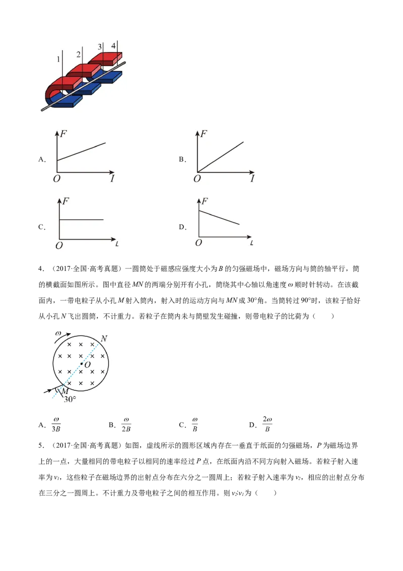 2017-2022年全国各地高考物理真题汇编：磁场（Word版含答案）_4.2025物理总复习_2023年新高复习资料_专项复习_2017-2022年近6年全国卷高考物理真题分类汇编（Word版含答案）