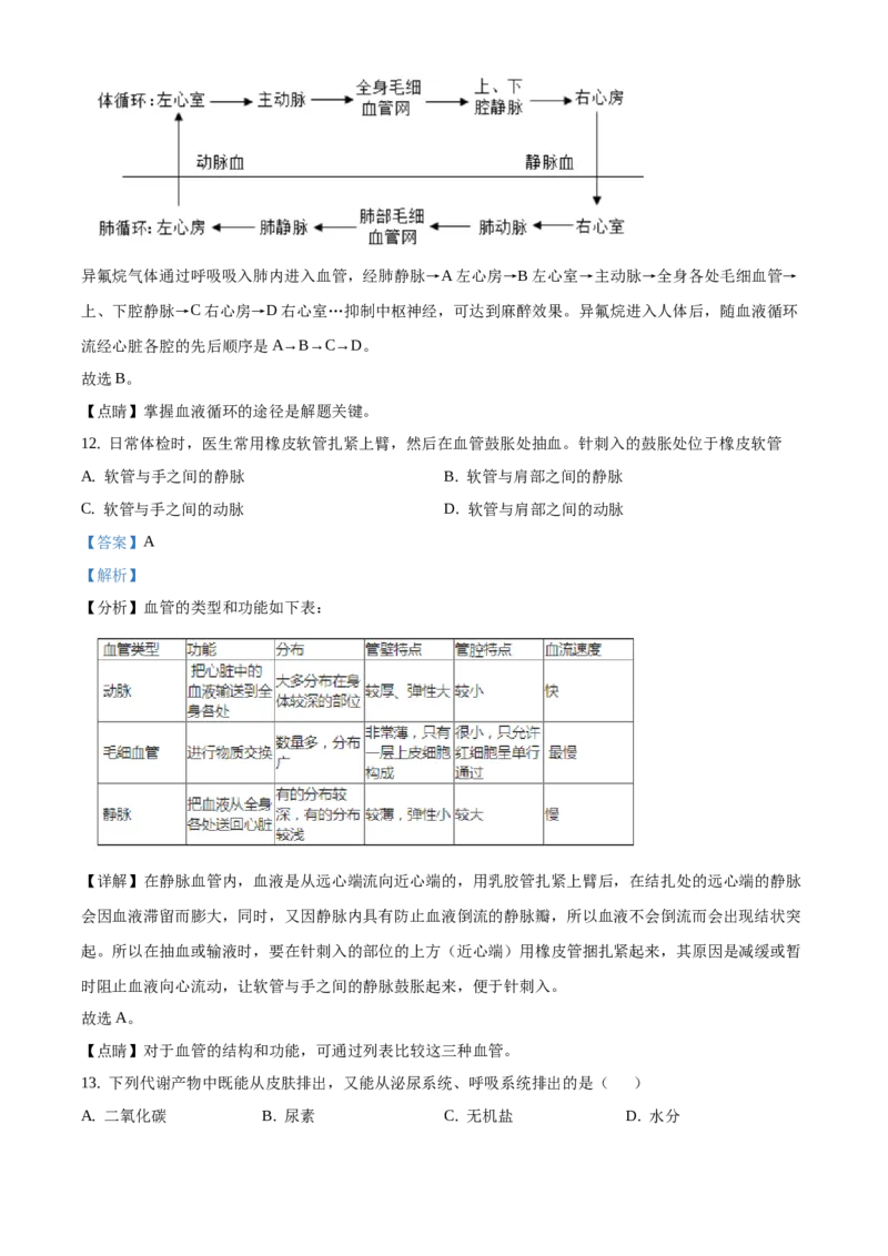 精品解析：北京市西城区2020-2021学年七年级下学期期末生物试题（解析版）(1)_北京初中期末题_C605-京七八九_B京生物七八九_北京7下生物_2020-2021