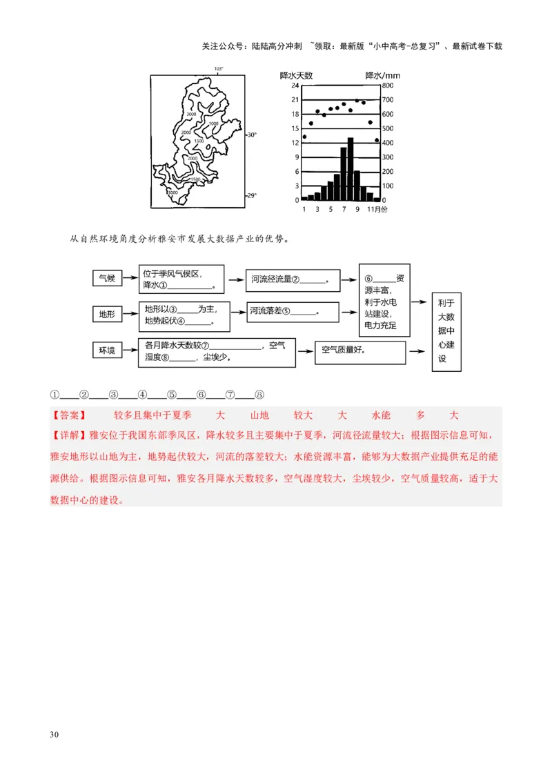 专题30南方地区（解析版）_02中考总复习（2026版更新中）_09-地理-中考总复习_2024年中考复习资料_专项复习资料_完三年（2021-2023）中考地理真题分项汇编（全国通用）_解析版