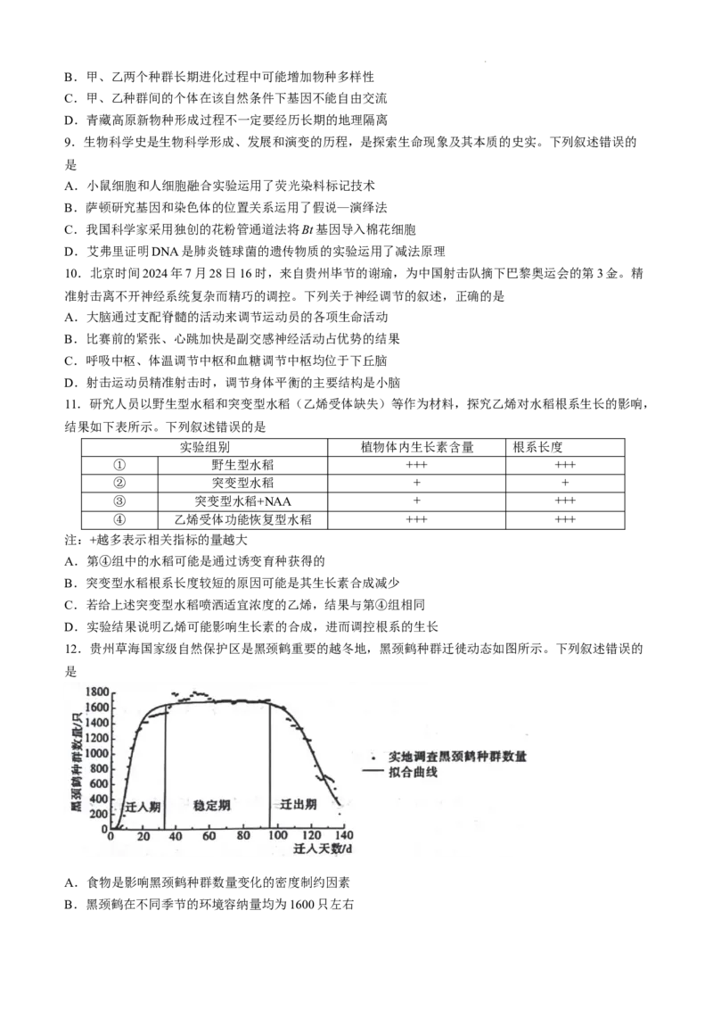 贵州省六盘水市2025届高三上学期第二次诊断性监测生物_A1502026各地模拟卷（超值！）_12月_241202贵州省六盘水市2025届高三上学期第二次诊断性监测