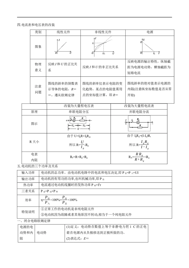 专题11：直流电路和交流电路（解析版）_4.2025物理总复习_赠品通用版（老高考）复习资料_二轮复习_2023年高考物理毕业班二轮热点题型归纳与变式演练（全国通用）