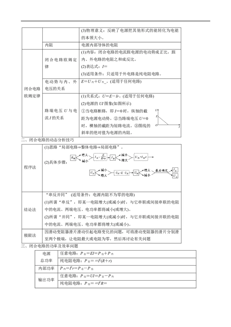 专题11：直流电路和交流电路（解析版）_4.2025物理总复习_赠品通用版（老高考）复习资料_二轮复习_2023年高考物理毕业班二轮热点题型归纳与变式演练（全国通用）