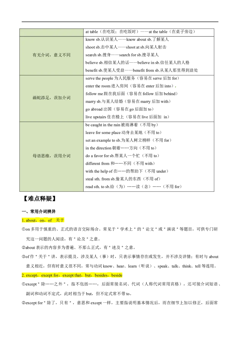 01介词要点精读与精练-2023年高考英语一轮复习基础知识+基本能力双清(通用版)_3.2025英语总复习_赠品通用版（老高考）复习资料_一轮复习