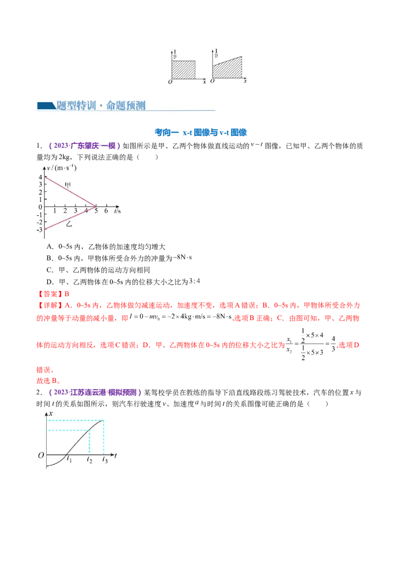 专题02力与直线运动（讲义）（解析版）_4.2025物理总复习_2024年新高考资料_2.2024二轮复习_2024年高考物理二轮复习讲练测（新教材新高考）