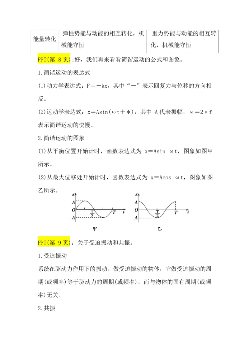 2.机械振动和机械波讲义（教师逐字稿）_4.2025物理总复习_2023年新高复习资料_专项复习_思维导图破解高中物理（导图+PPT课件+逐字稿）